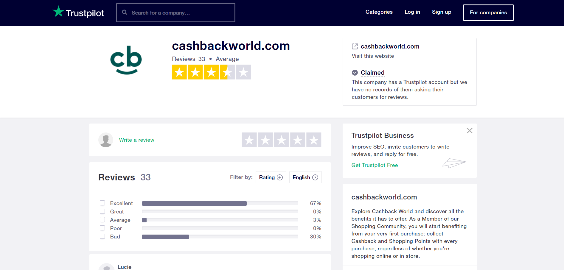Cashback world user ratings
