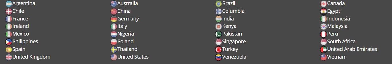 iPoll Countries