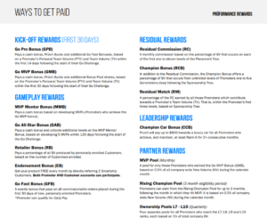 Pruvit MLM ways to get paid