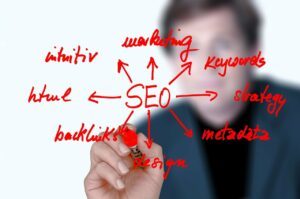 Backlinks Explained! Relevancy Matters