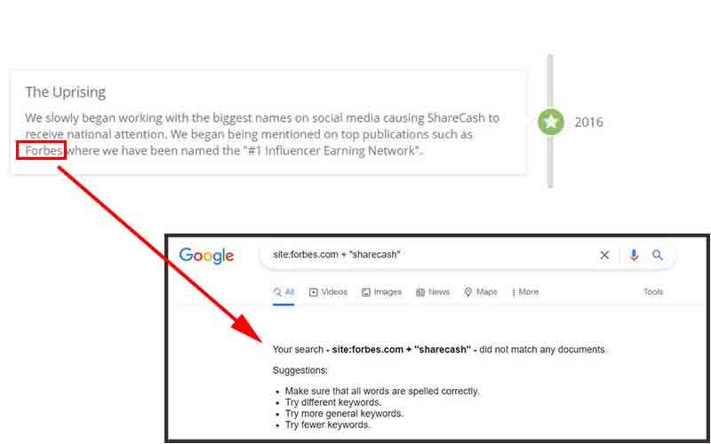 Sharecash Fake Forbes mention