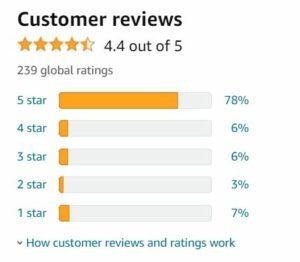 MelaPower product rating globally on Amazon